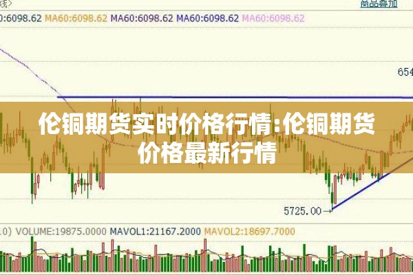伦铜期货实时价格行情:伦铜期货价格最新行情