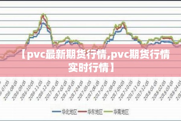 【pvc最新期货行情,pvc期货行情实时行情】 【pvc最新期货行情,pvc期货行情实时行情】