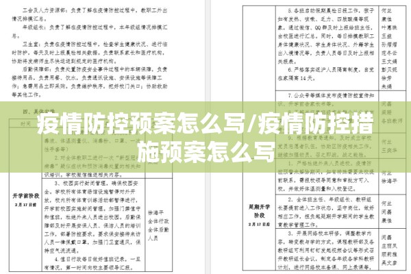 疫情防控预案怎么写/疫情防控措施预案怎么写