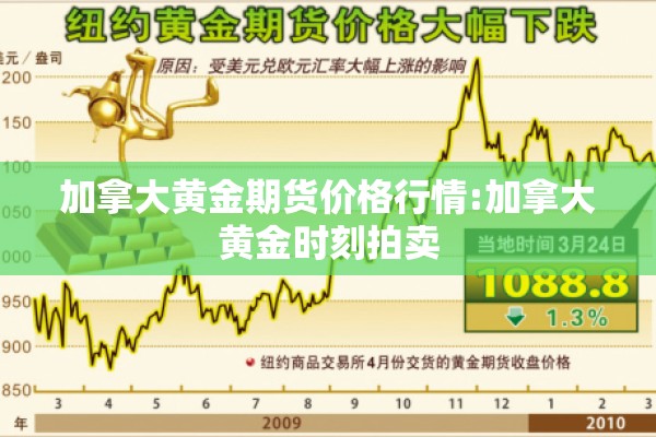 加拿大黄金期货价格行情:加拿大黄金时刻拍卖