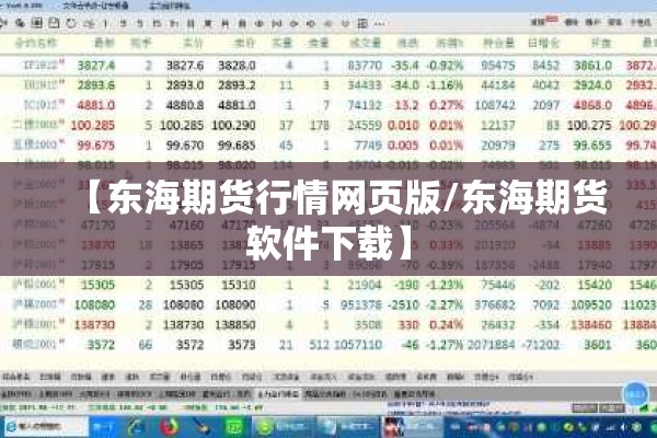 【东海期货行情网页版/东海期货软件下载】 【东海期货行情网页版/东海期货软件下载】