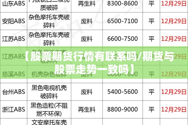 【股票期货行情有联系吗/期货与股票走势一致吗】