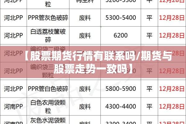 【股票期货行情有联系吗/期货与股票走势一致吗】
