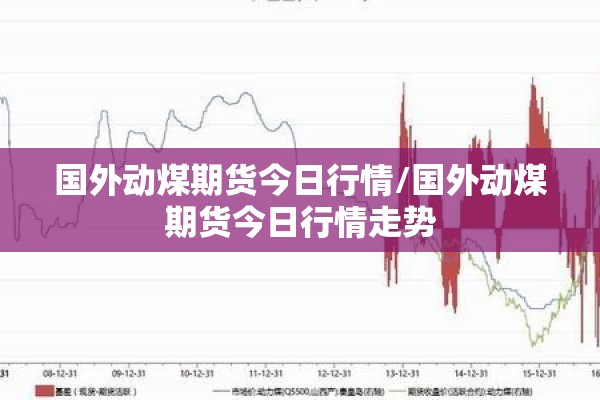 国外动煤期货今日行情/国外动煤期货今日行情走势