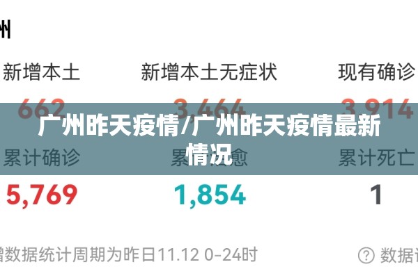 广州昨天疫情/广州昨天疫情最新情况