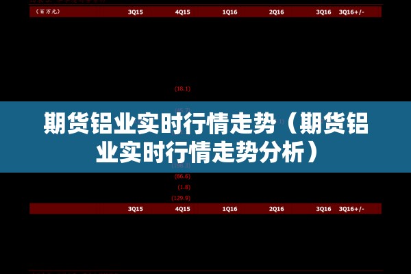 期货铝业实时行情走势（期货铝业实时行情走势分析）