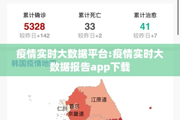 疫情实时大数据平台:疫情实时大数据报告app下载 疫情实时大数据平台:疫情实时大数据报告app下载