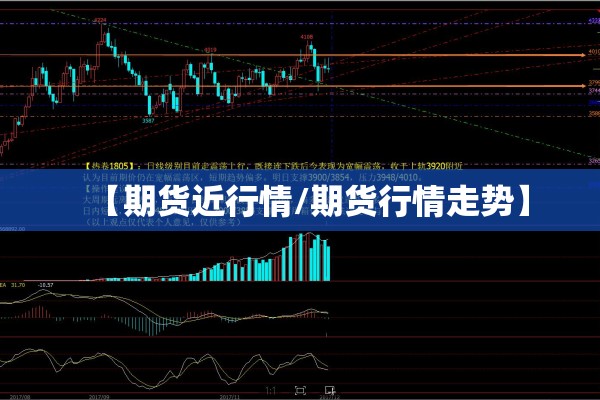 【期货近行情/期货行情走势】