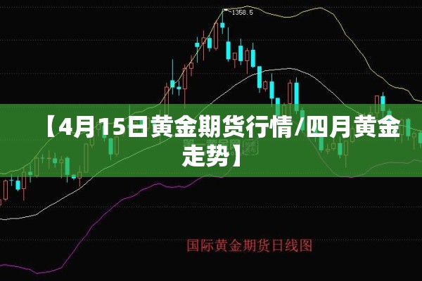 【4月15日黄金期货行情/四月黄金走势】 【4月15日黄金期货行情/四月黄金走势】