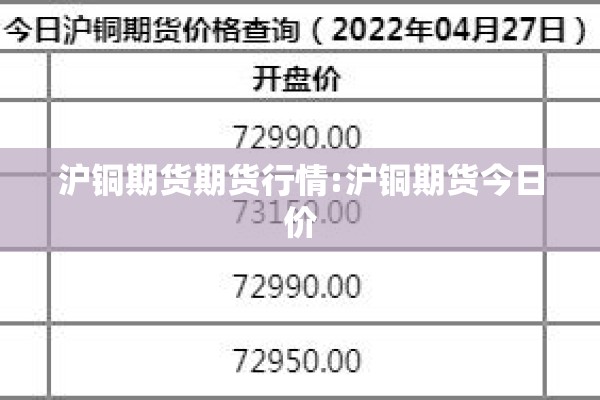 沪铜期货期货行情:沪铜期货今日价