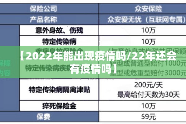【2022年能出现疫情吗/22年还会有疫情吗】
