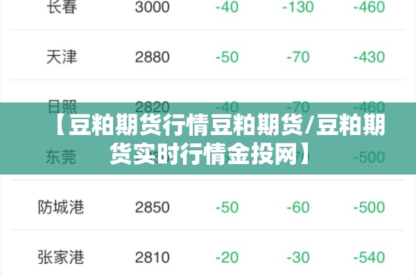 【豆粕期货行情豆粕期货/豆粕期货实时行情金投网】 【豆粕期货行情豆粕期货/豆粕期货实时行情金投网】