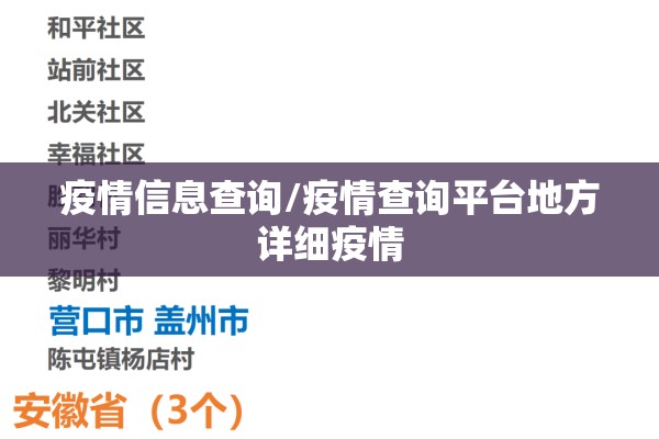 疫情信息查询/疫情查询平台地方详细疫情 疫情信息查询/疫情查询平台地方详细疫情