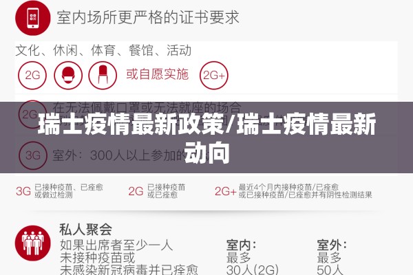 瑞士疫情最新政策/瑞士疫情最新动向