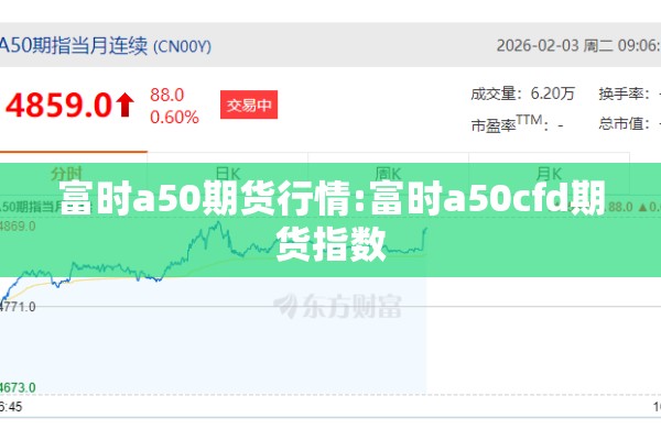 富时a50期货行情:富时a50cfd期货指数