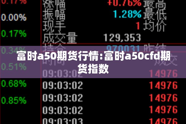 富时a50期货行情:富时a50cfd期货指数