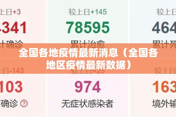 全国各地疫情最新消息（全国各地区疫情最新数据）