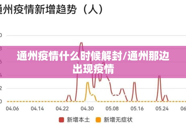 通州疫情什么时候解封/通州那边出现疫情 通州疫情什么时候解封/通州那边出现疫情