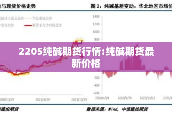 2205纯碱期货行情:纯碱期货最新价格