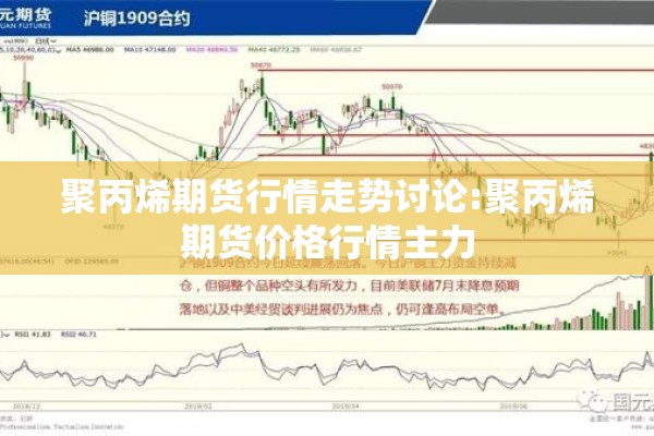 聚丙烯期货行情走势讨论:聚丙烯期货价格行情主力