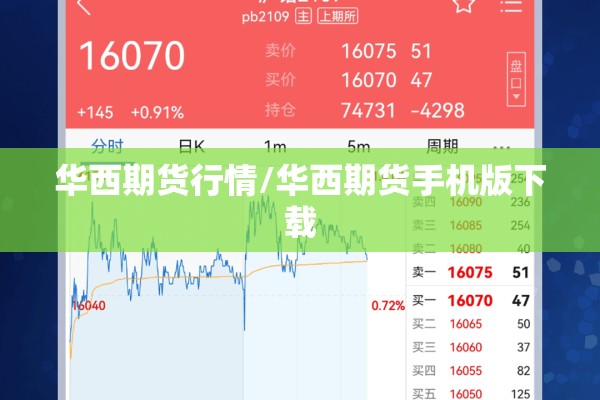 华西期货行情/华西期货手机版下载