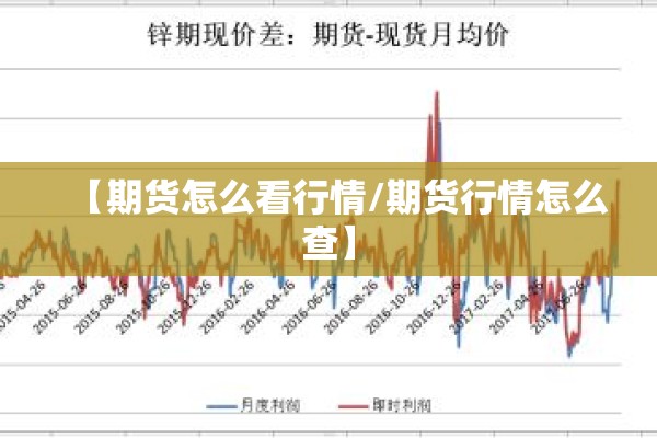 【期货怎么看行情/期货行情怎么查】 【期货怎么看行情/期货行情怎么查】