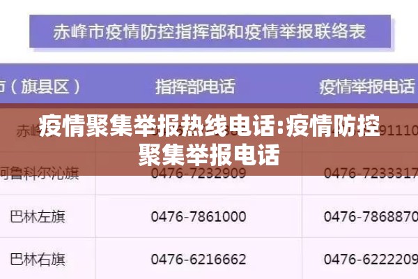 疫情聚集举报热线电话:疫情防控聚集举报电话 疫情聚集举报热线电话:疫情防控聚集举报电话