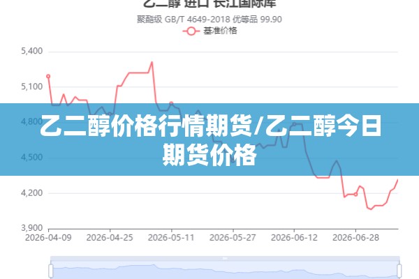 乙二醇价格行情期货/乙二醇今日期货价格