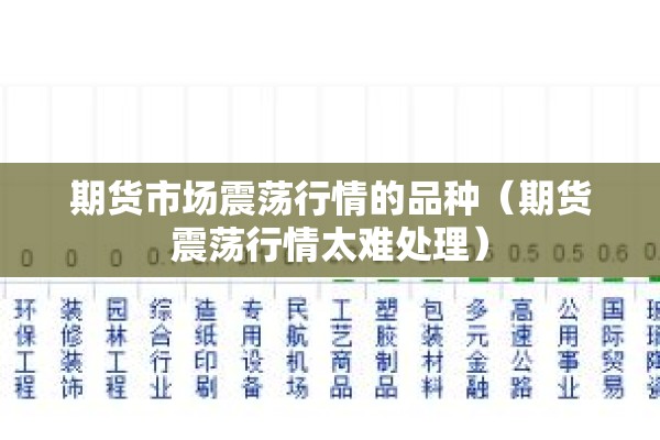 期货市场震荡行情的品种（期货震荡行情太难处理）