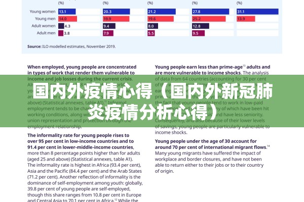 国内外疫情心得（国内外新冠肺炎疫情分析心得）