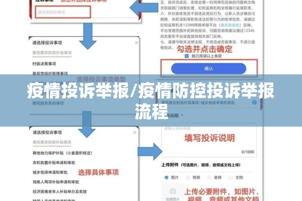 疫情投诉举报/疫情防控投诉举报流程 疫情投诉举报/疫情防控投诉举报流程