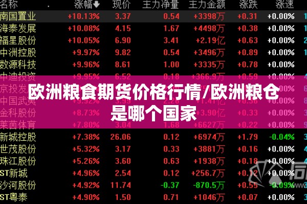欧洲粮食期货价格行情/欧洲粮仓是哪个国家