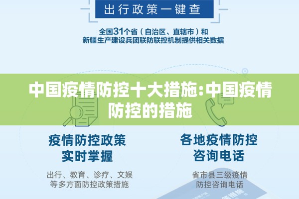 中国疫情防控十大措施:中国疫情防控的措施