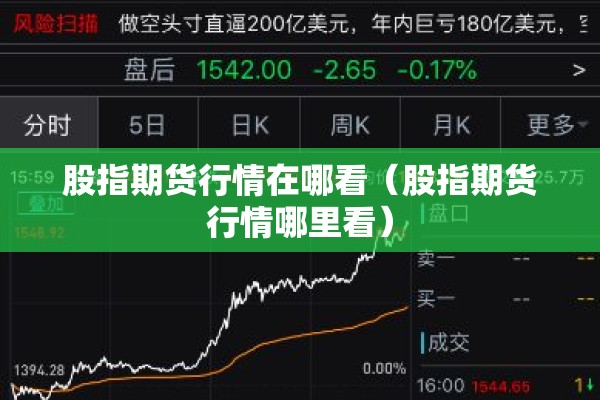 股指期货行情在哪看（股指期货行情哪里看）