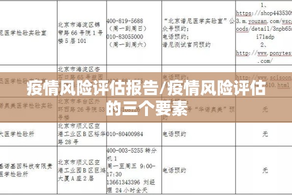 疫情风险评估报告/疫情风险评估的三个要素