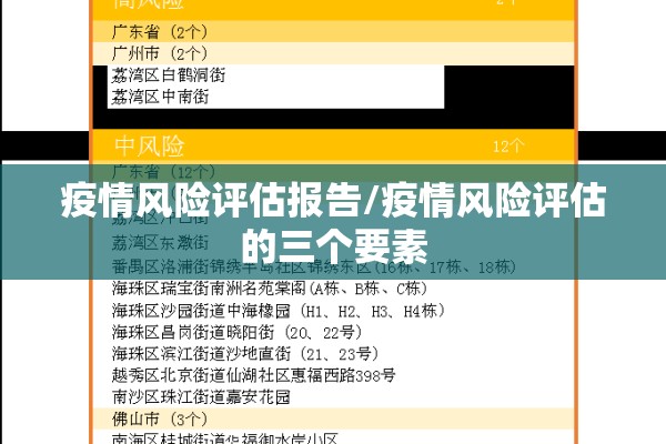 疫情风险评估报告/疫情风险评估的三个要素