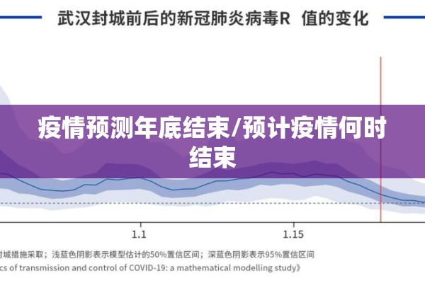 疫情预测年底结束/预计疫情何时结束