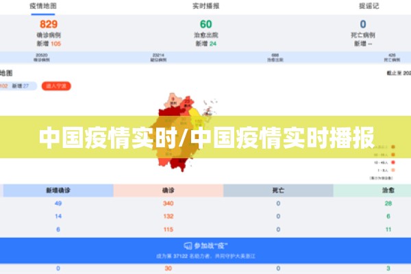 中国疫情实时/中国疫情实时播报 中国疫情实时/中国疫情实时播报