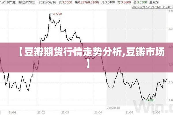 【豆瓣期货行情走势分析,豆瓣市场】 【豆瓣期货行情走势分析,豆瓣市场】
