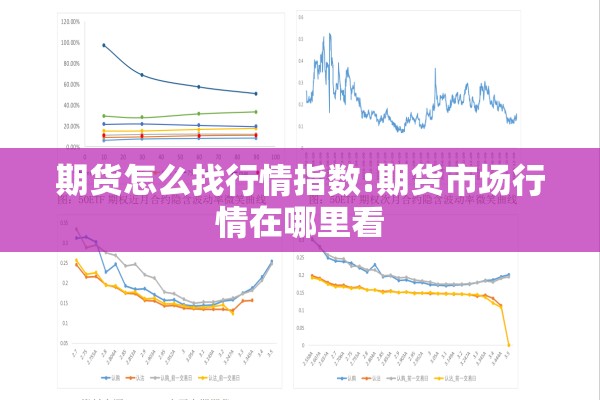 期货怎么找行情指数:期货市场行情在哪里看