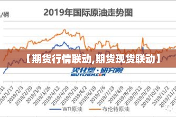 【期货行情联动,期货现货联动】