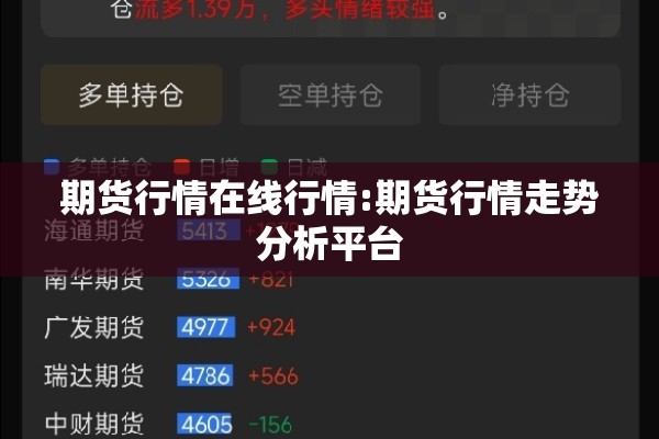 期货行情在线行情:期货行情走势分析平台
