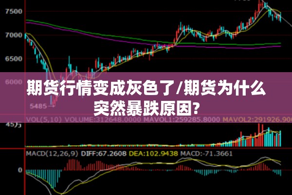 期货行情变成灰色了/期货为什么突然暴跌原因? 期货行情变成灰色了/期货为什么突然暴跌原因?