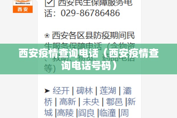 西安疫情查询电话（西安疫情查询电话号码）