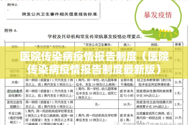医院传染病疫情报告制度(医院传染病疫情报告制度最新版) 医院传染病疫情报告制度(医院传染病疫情报告制度最新版)