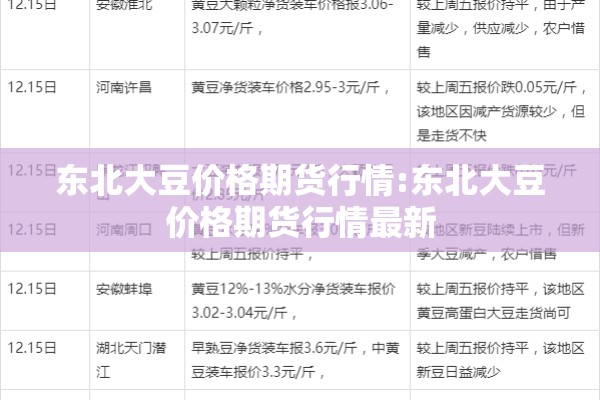 东北大豆价格期货行情:东北大豆价格期货行情最新