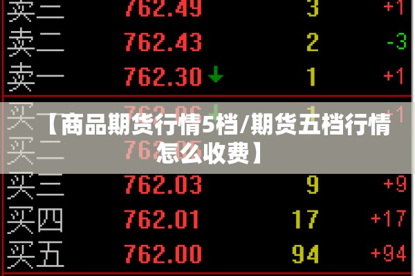 【商品期货行情5档/期货五档行情怎么收费】