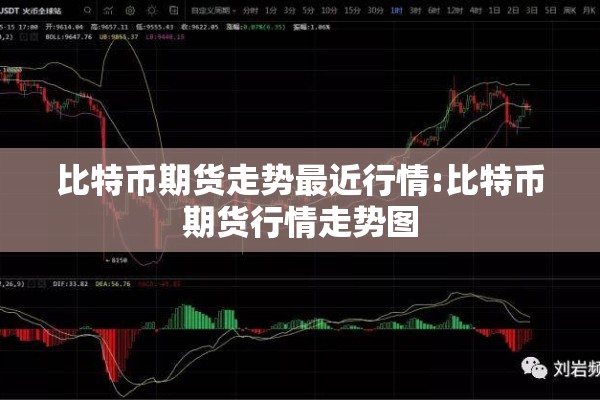 比特币期货走势最近行情:比特币期货行情走势图