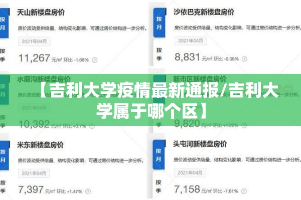 【吉利大学疫情最新通报/吉利大学属于哪个区】