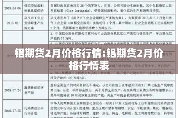 铝期货2月价格行情:铝期货2月价格行情表